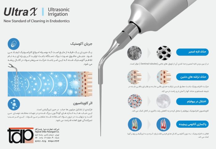 اولتراسونیک ایریگیشن Eighteeth | ULTRA X